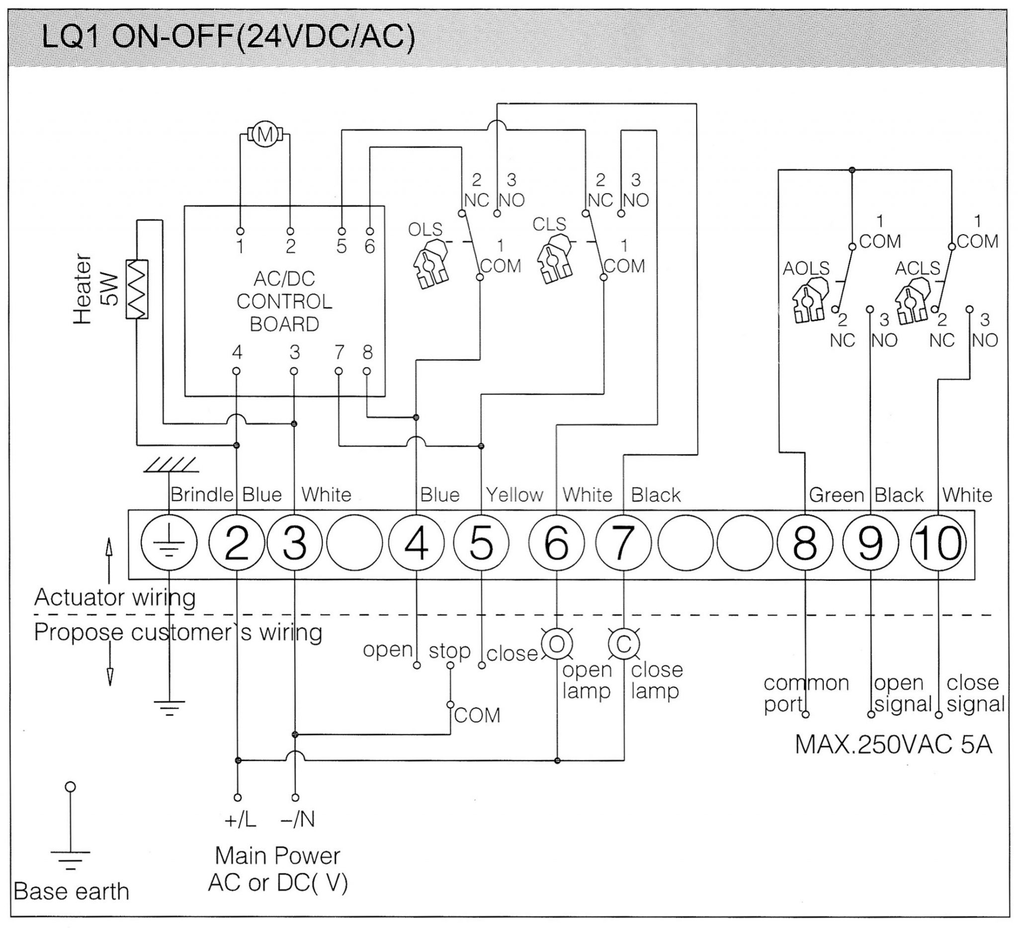 LQ-1 Electric Actuator on/off – Capital Valves Ltd